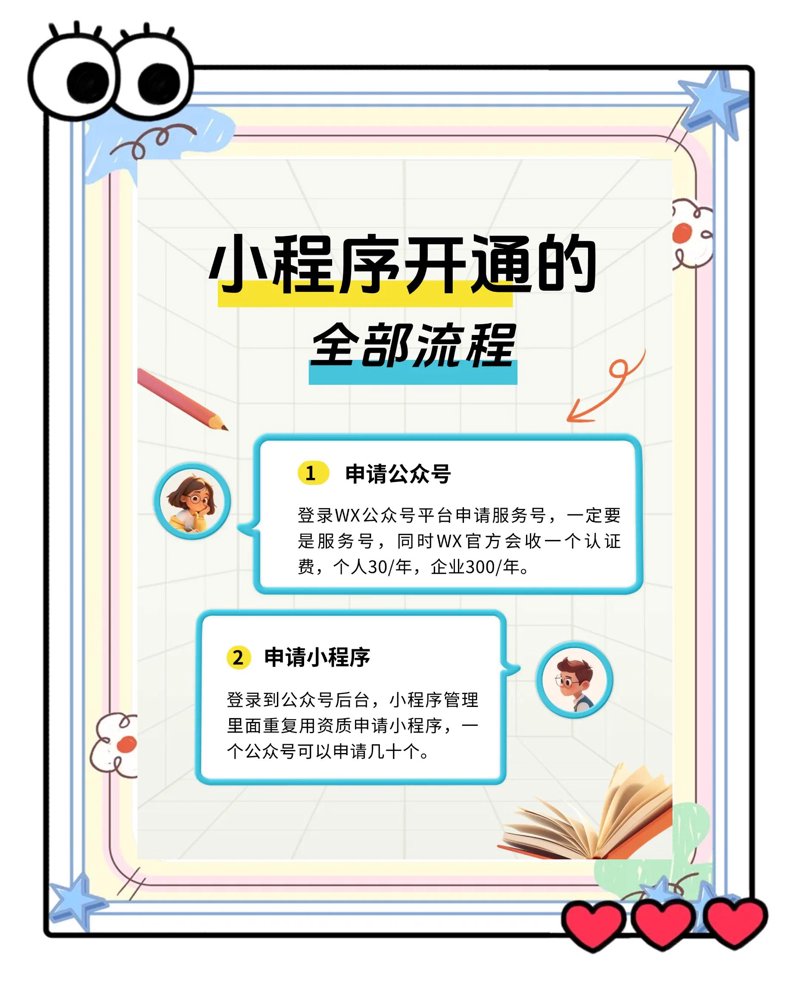 玩转微信小程序，开启你的便捷生活之旅